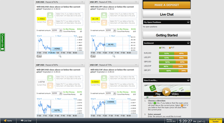 TradeSmarter Platform – Box View TradeSmarter Platform – Box View